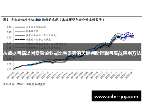 从数据与临场因素解读亚冠比赛走势的关键判断逻辑与实战应用方法